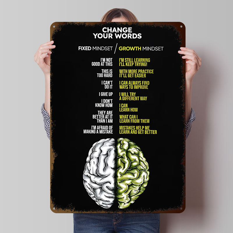 Retro Gaming Words - Change Your Words Tinplate Posters Customizable