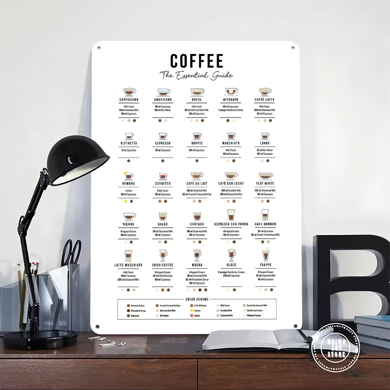 The Essential Coffee Guide Tin - огляд і ціна Retro Gaming Guide