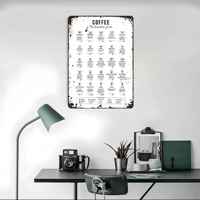The Essential Coffee Guide Tin - огляд і ціна Retro Gaming Guide