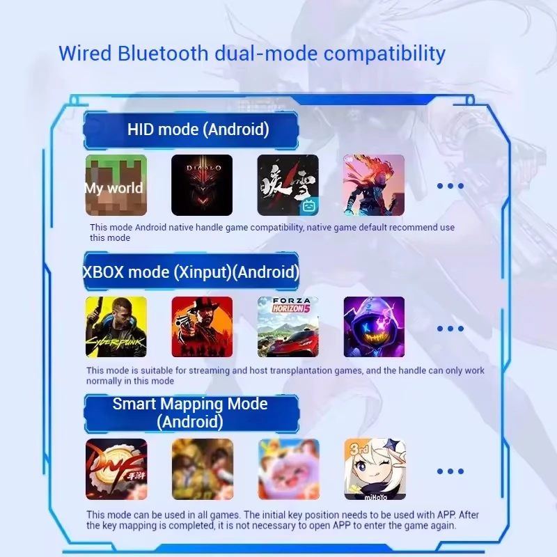 Gamepad Gaming Control For Mob - огляд і ціна Retro Gaming Tablet