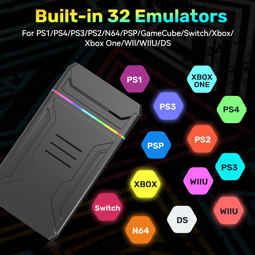 3TB External Retro Game HDD Em - огляд і ціна Retro Gaming Xbox