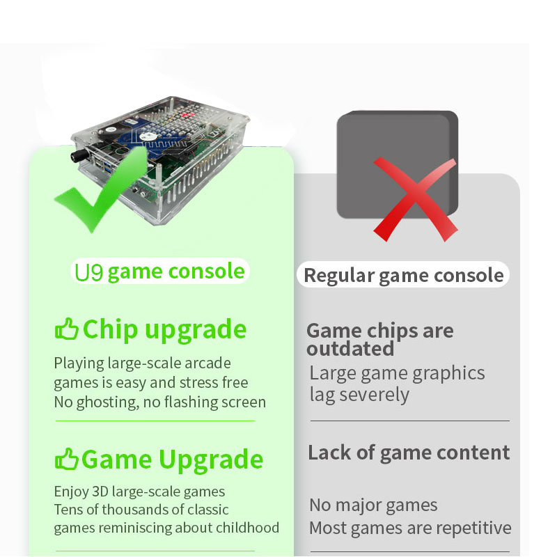 Retro U9 PRO Game Console 500G - огляд і ціна Retro Gaming Xbox