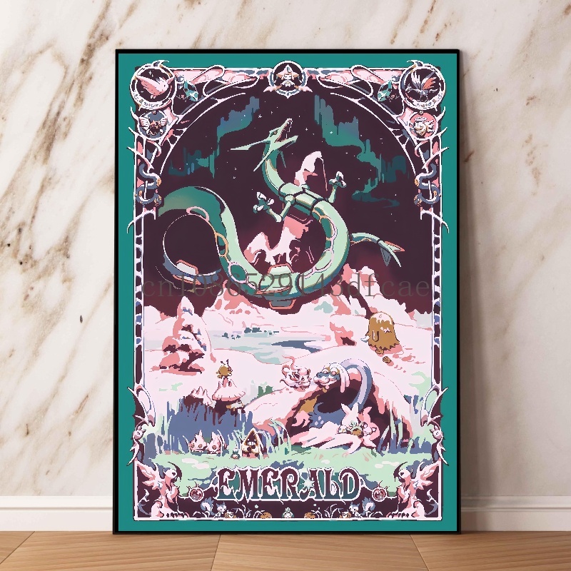 Pokemon Retro Cartoon Poster C - огляд і ціна Retro Gaming Pokemon