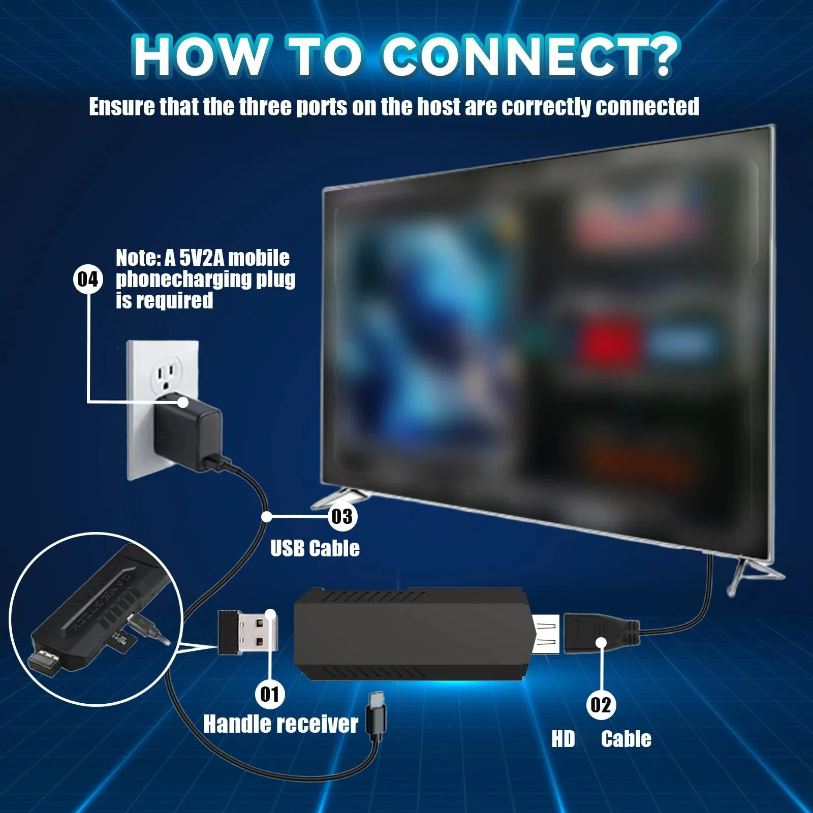 X2 Pro Ultra TV Game Stick 4K  - огляд і ціна Retro Gaming X2