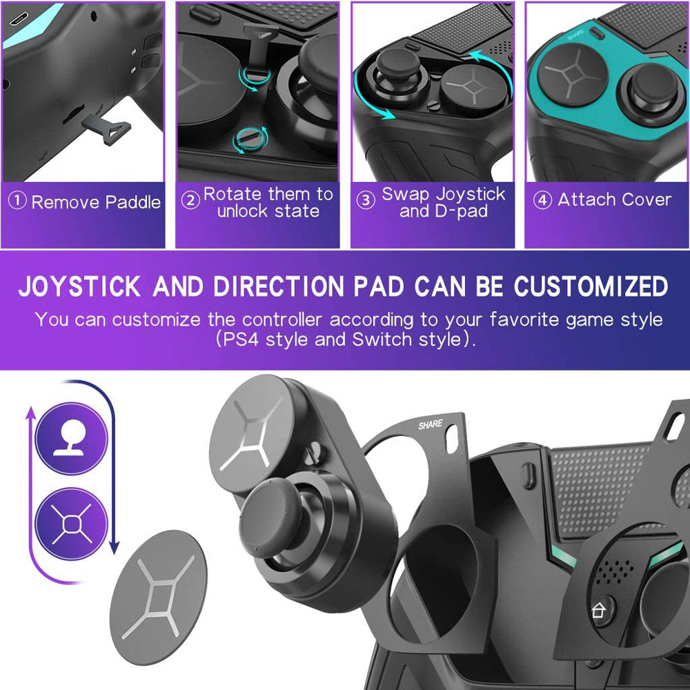 Controller For PS4 PS3 PS Play - огляд і ціна Retro Gaming In Vr
