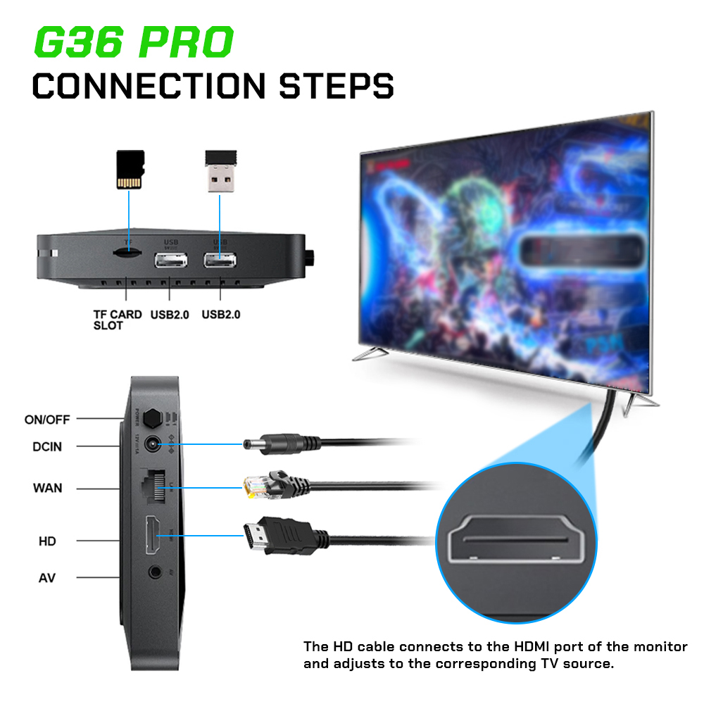 2026 New  G36 Pro Game Console - огляд і ціна Retro Gaming Mister