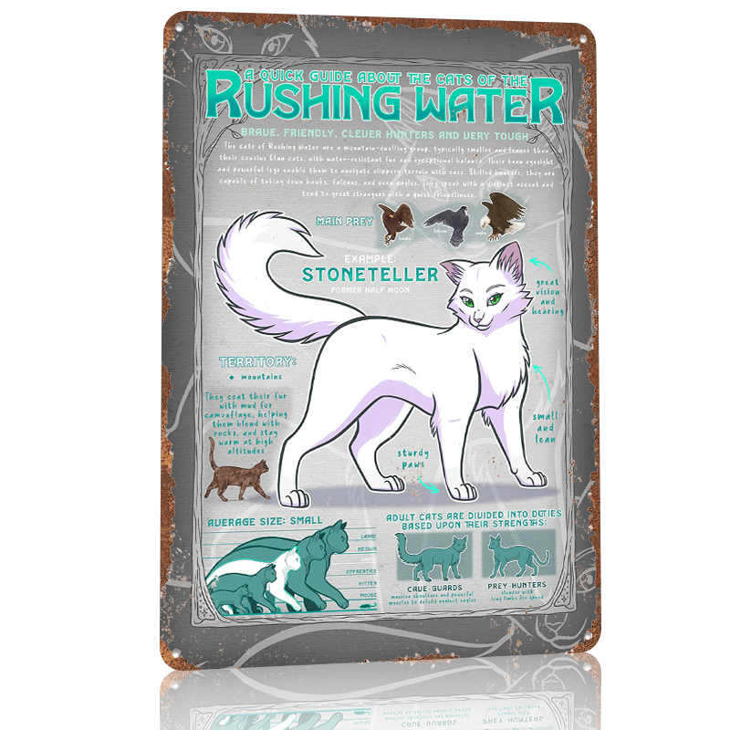 Guide to Rushing Water Cats Ti - огляд і ціна Retro Gaming Guide