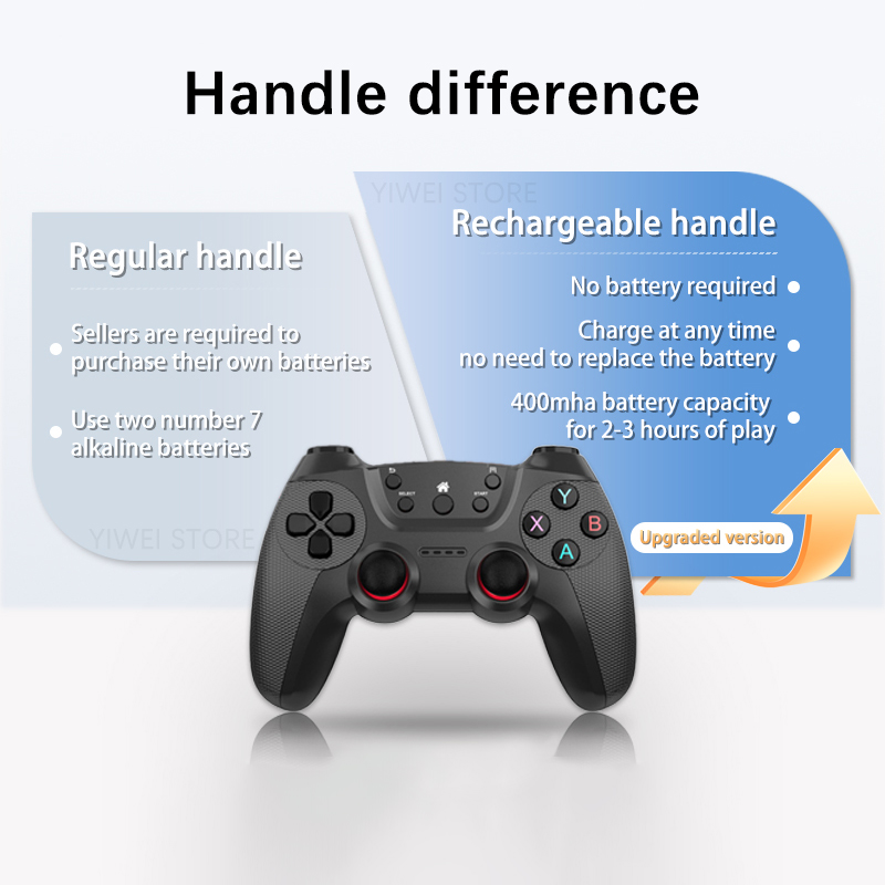 2026 New X2 Ultra Game Stick 4 - огляд і ціна Retro Gaming X2