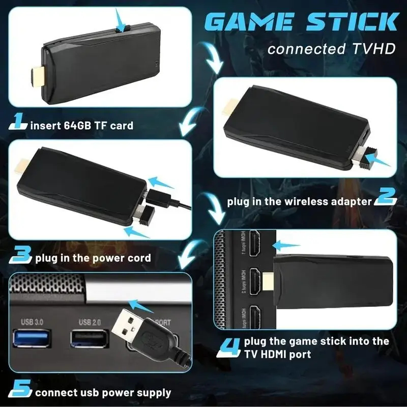 Plug And Play Retro Game Conso - огляд і ціна Retro Gaming X2