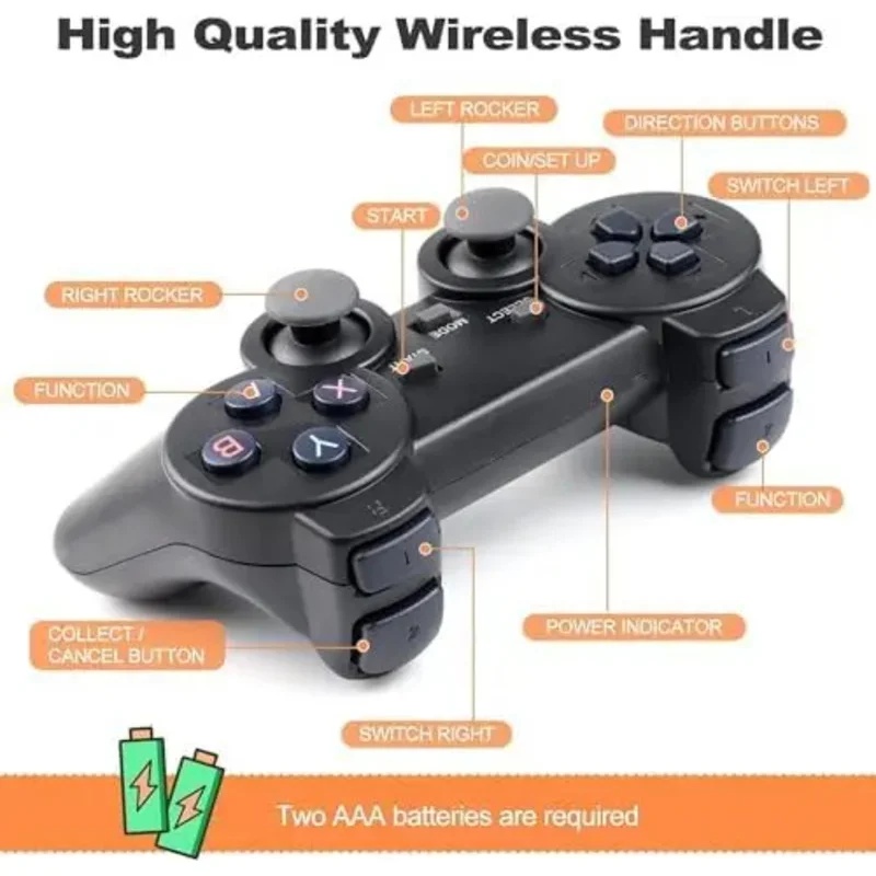 4K Wireless Retro Game Console - огляд і ціна Retro Gaming Mister